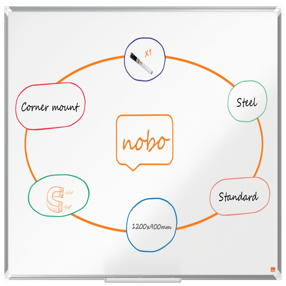 Whiteboard Magnetic Otel Lacuit 90*120cm Premium Plus Nobo