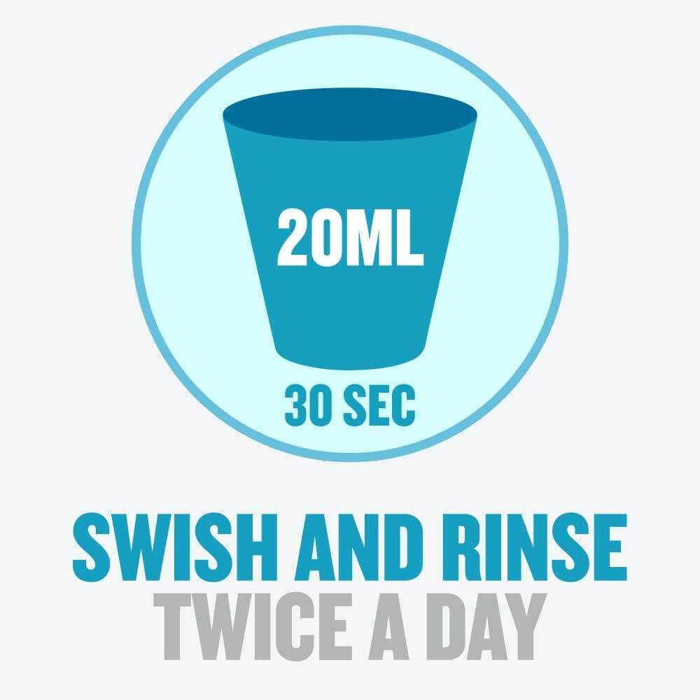 Apa Gura Listerine Defence Sensitive, 500 ml, cu Menta, Fara Alcool, Apa de Gura Listerine, Apa de Gura cu Menta, Produse Ingrijire Dentara, Ingrijire Orala, Produse pentru Sanatate Dentara, Ingrijire si Protectie Dentara