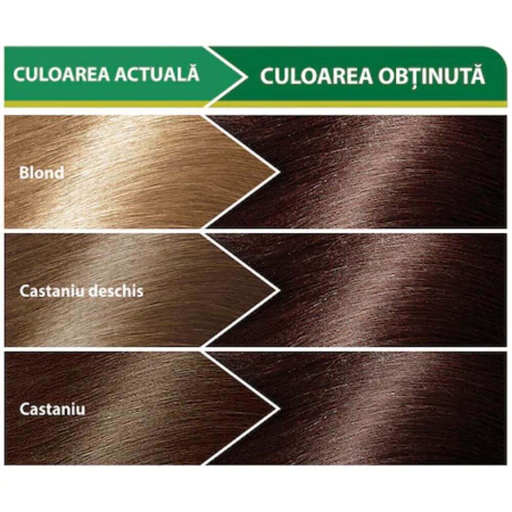 Vopsea de Par Permanenta LONCOLOR Natura 5.52, Castaniu Mahon Irizat, 100 ml, Vopsea Par LONCOLOR, Vopsea Permanenta Par LONCOLOR, Vopsea Naturala, Vopsea Natura LONCOLOR, Vopsea LONCOLOR Natura