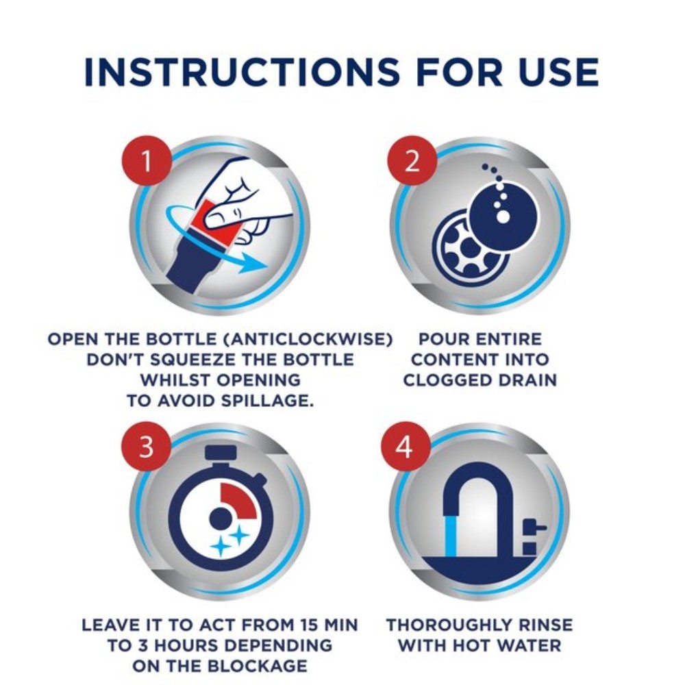 Detergent pentru Desfundarea Tevilor Domestos, 1 L, Actiune Rapida, Solutie Desfundat Tevi, Detergent Desfundare Tevi, Detergent Tevi Infundate, Solutie Tevi Infundate, Solutie Desfundare Tevi, Solutie pentru Tevi Infundate, Solutie Tevi